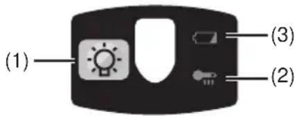 PANASONIC EY74A1X - Panel de controle - 1