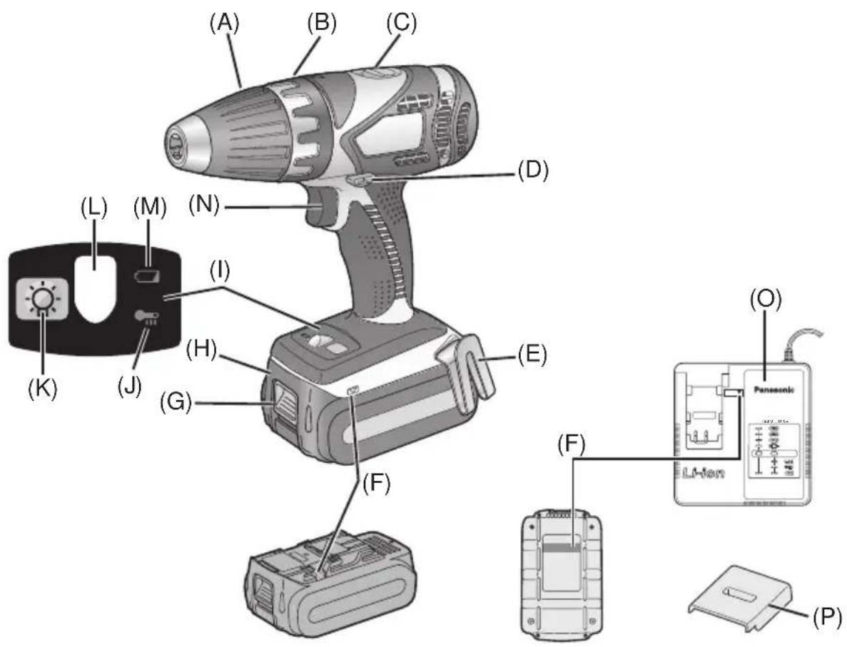 PANASONIC EY74A1X - IMPORTANT - 1