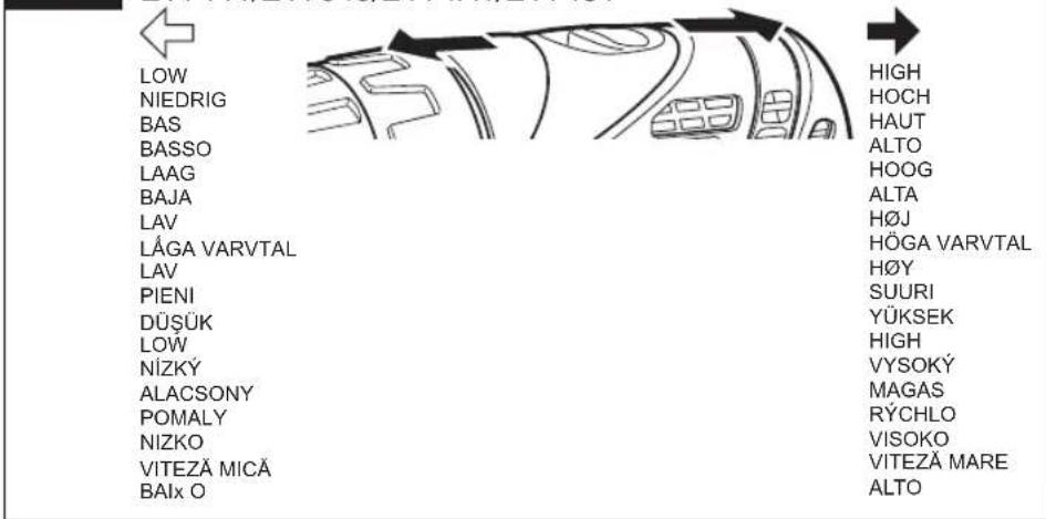 PANASONIC EY7441 - 7