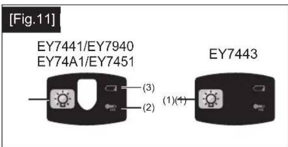 PANASONIC EY7441 - 11