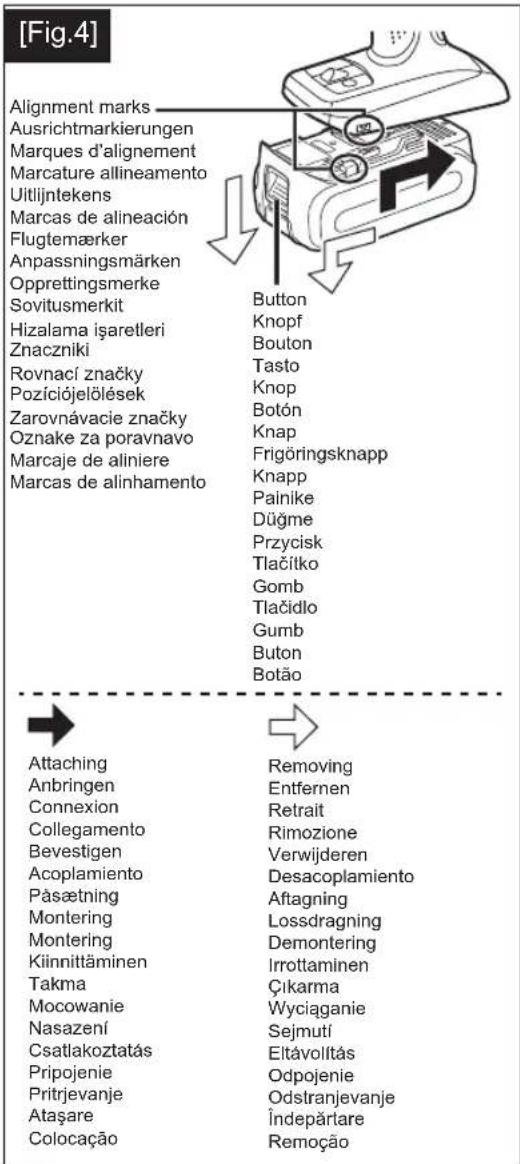 PANASONIC EY7441 - 4