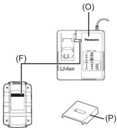 PANASONIC EY7441 - 2