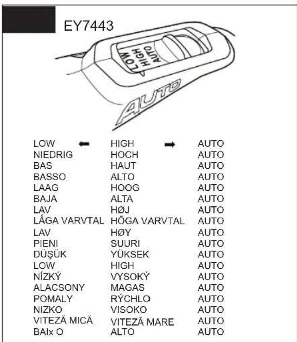 PANASONIC EY7441 - 8