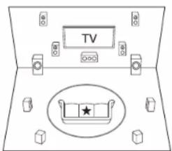 ONKYO TXNR737 - Coloque el micrófono para la configuración de altavoces. - 1