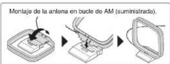 ONKYO TXNR737 - Conexiones de antena AM/FM - 2
