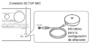 ONKYO TXNR737 - Coloque el micrófono para la configuración de altavoces. - 3