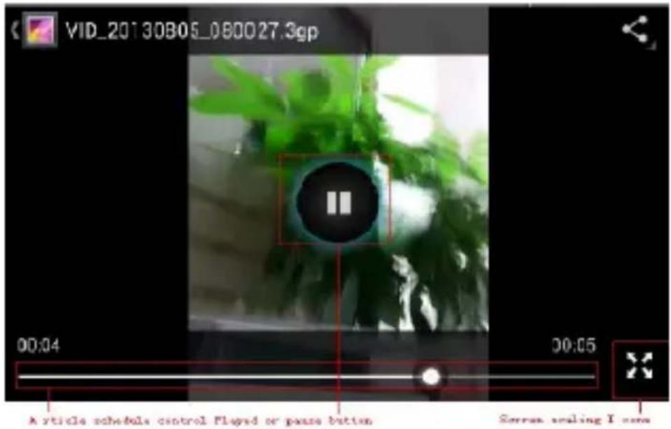 Sunstech uSUN200 - Images - 7