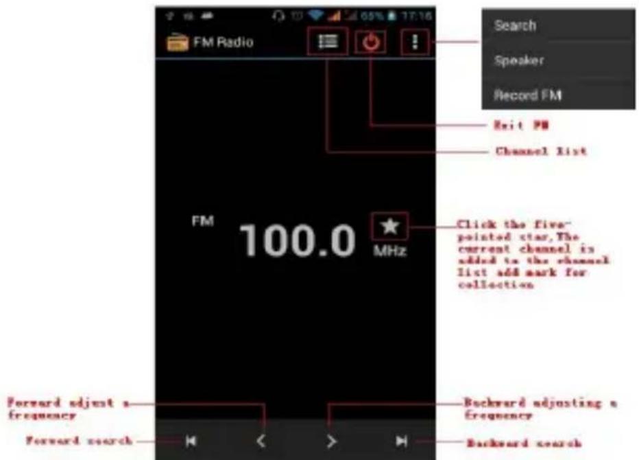 Sunstech uSUN200 - sunstech - 1