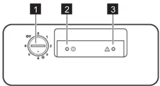 ELECTROLUX EC3230AOW2 - Bandeau de commande - 1