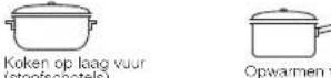 HOTPOINT KIB 644 C E - Fouten en alarmen - 6