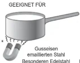 HOTPOINT KIB 644 C E - Praktische Ratschläge zum Gebrauch des Gerätes - 1