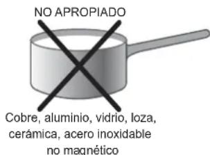 HOTPOINT KIB 644 C E - Consejos prácticos sobre el uso del aparato - 2