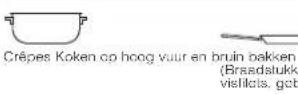 HOTPOINT KIB 644 C E - Fouten en alarmen - 2