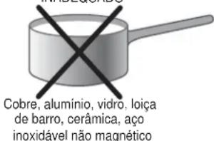 HOTPOINT KIB 644 C E - Conselhos práticos para usar o aparelho - 2