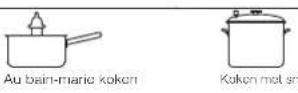 HOTPOINT KIB 644 C E - Fouten en alarmen - 5