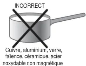 HOTPOINT KIB 644 C E - Conseils d'utilisation de l'appareil - 2