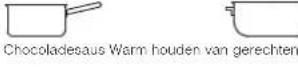 HOTPOINT KIB 644 C E - Fouten en alarmen - 7