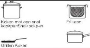 HOTPOINT KIB 644 C E - Fouten en alarmen - 1