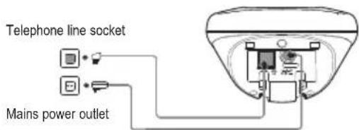 SWITEL DE 331 - Connecting the base station - 1