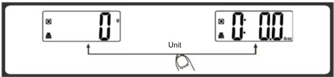 Melchioni Glass - TOCONVERTWEIGHTUNIT - 1