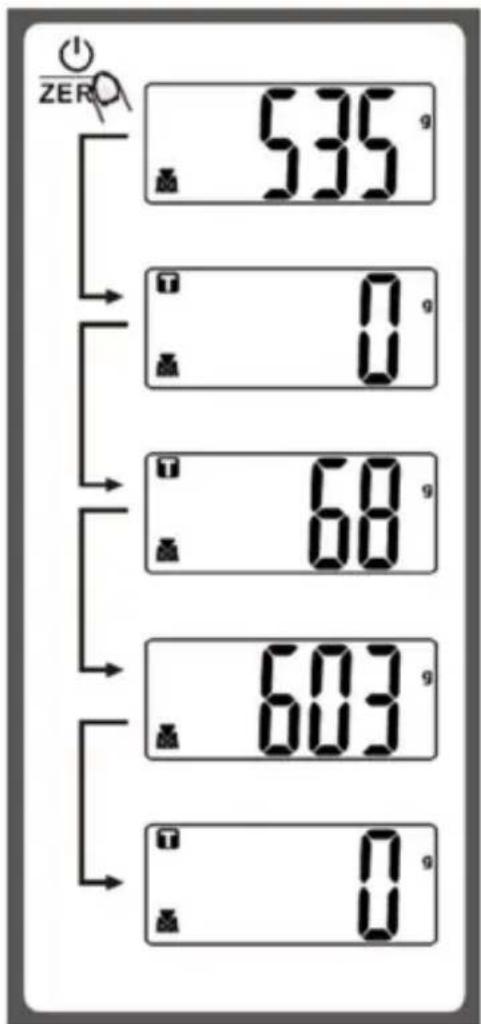 Melchioni Glass - "ZERO" OR "TARE" FUNCTION - 2