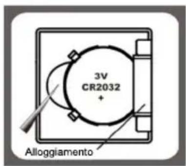 Melchioni Glass - INSTALLAZIONEO SOSTITUZIONE DELLE BATTERIE - 1