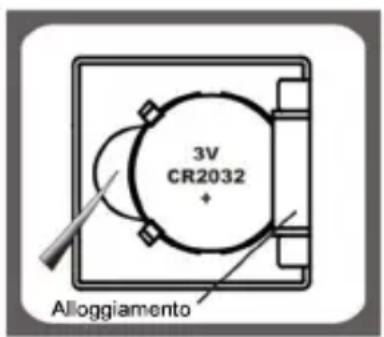 Melchioni Glass - INSTALLIEREN ODER AUSTAUSCHEN DER BATTERIEN - 1