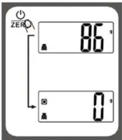Melchioni Glass - "ZERO" OR "TARE" FUNCTION - 1
