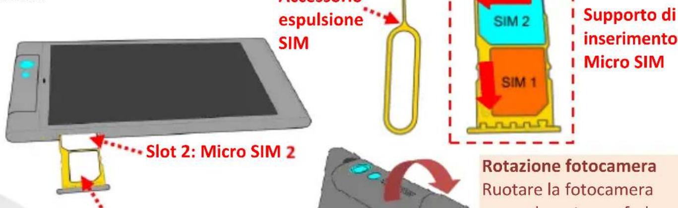 NGM-Mobile Forward Next - Inserimento delle SIM card - 1