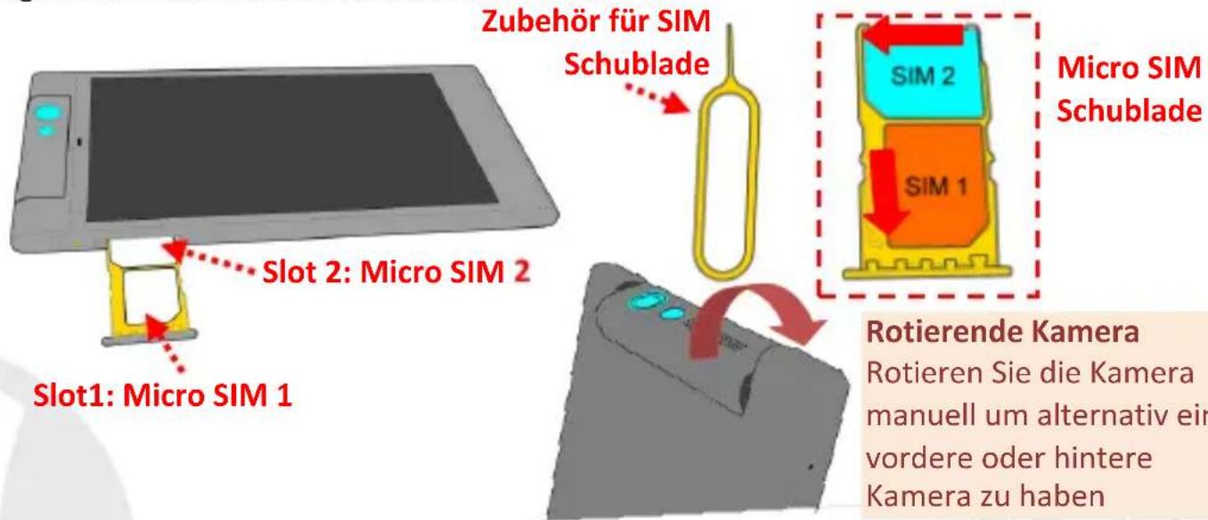 NGM-Mobile Forward Next - SIM Karten eingufen - 1