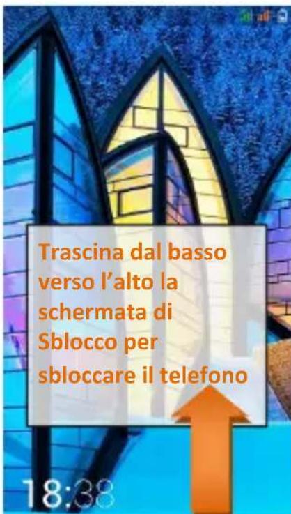 NGM-Mobile Forward Next - Schemata di Sblocco - 1