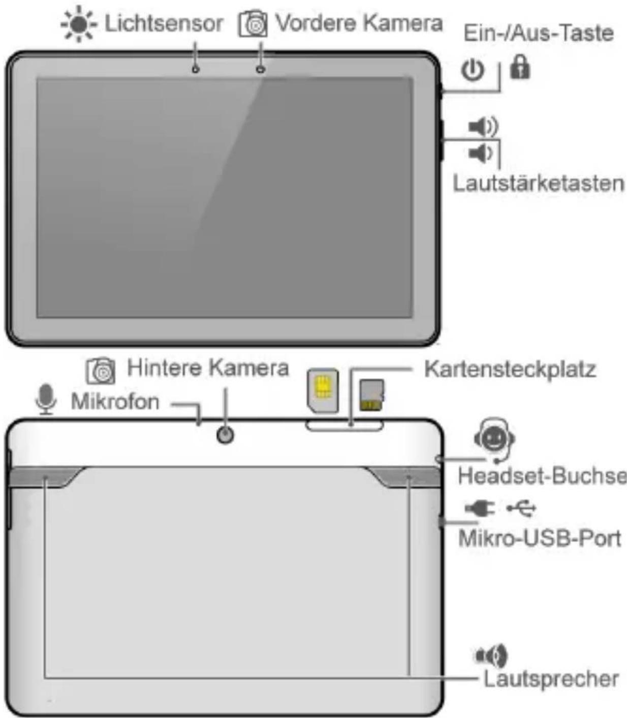 HUAWEI MediaPad 10 Link+ - HUAWEI MediaPad 10 Link+ auf einen Blick - 1