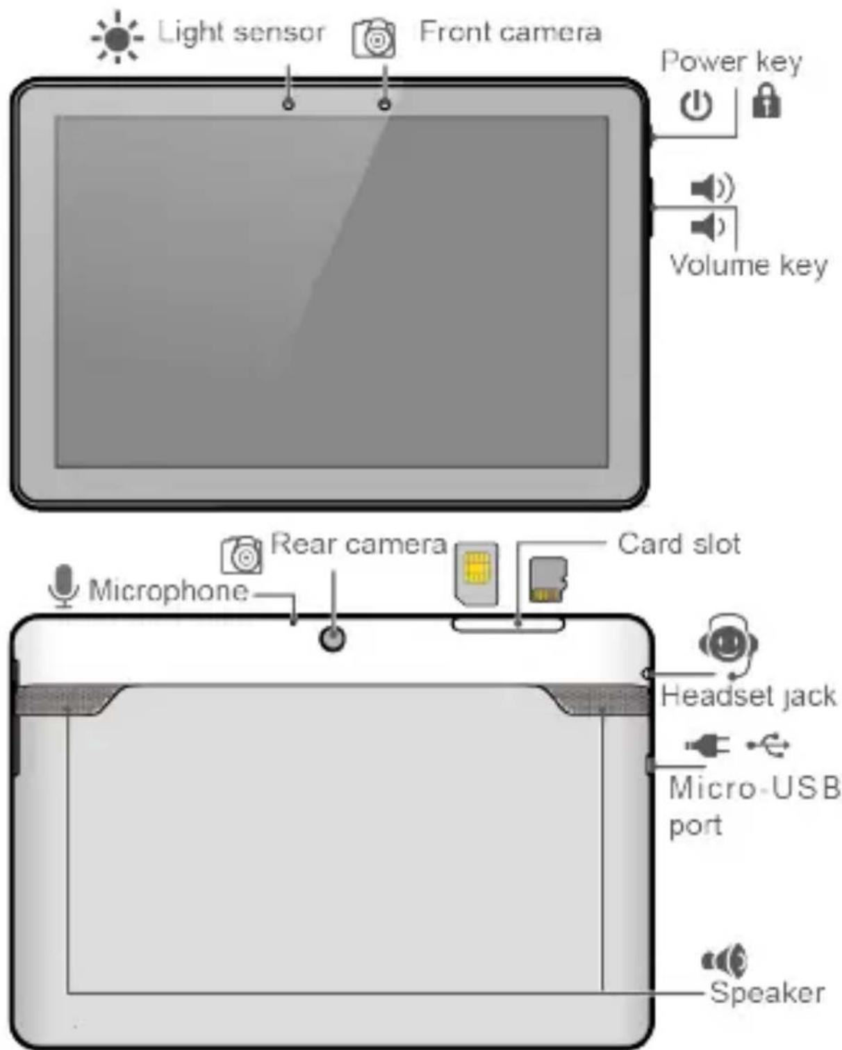 HUAWEI MediaPad 10 Link+ - HUAWEI MediaPad 10 Link+ at a Glance - 1