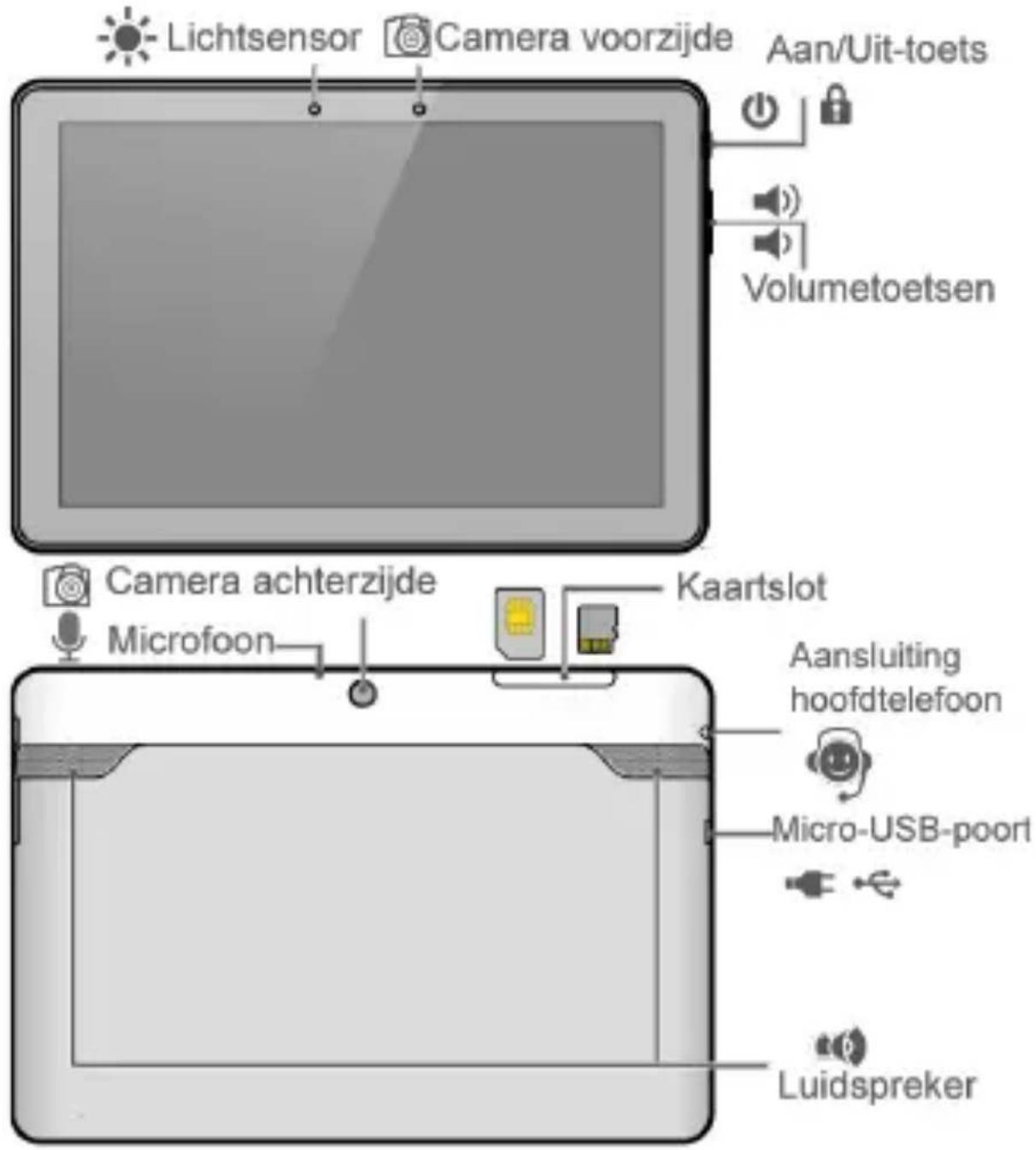HUAWEI MediaPad 10 Link+ - HUAWEI MediaPad 10 Link+ in het kort - 1