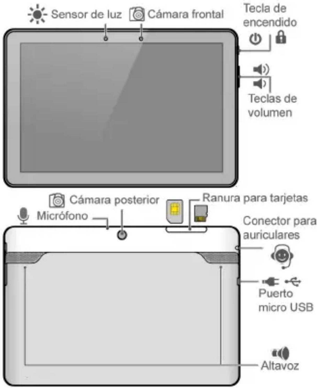 HUAWEI MediaPad 10 Link+ - Descripción rápida de la tableta HUAWEI MediaPad 10 Link+ - 1