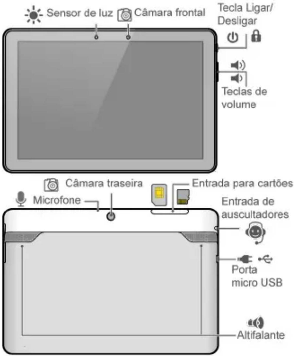 HUAWEI MediaPad 10 Link+ - HUAWEI MediaPad 10 Link+ Breve descrição - 1