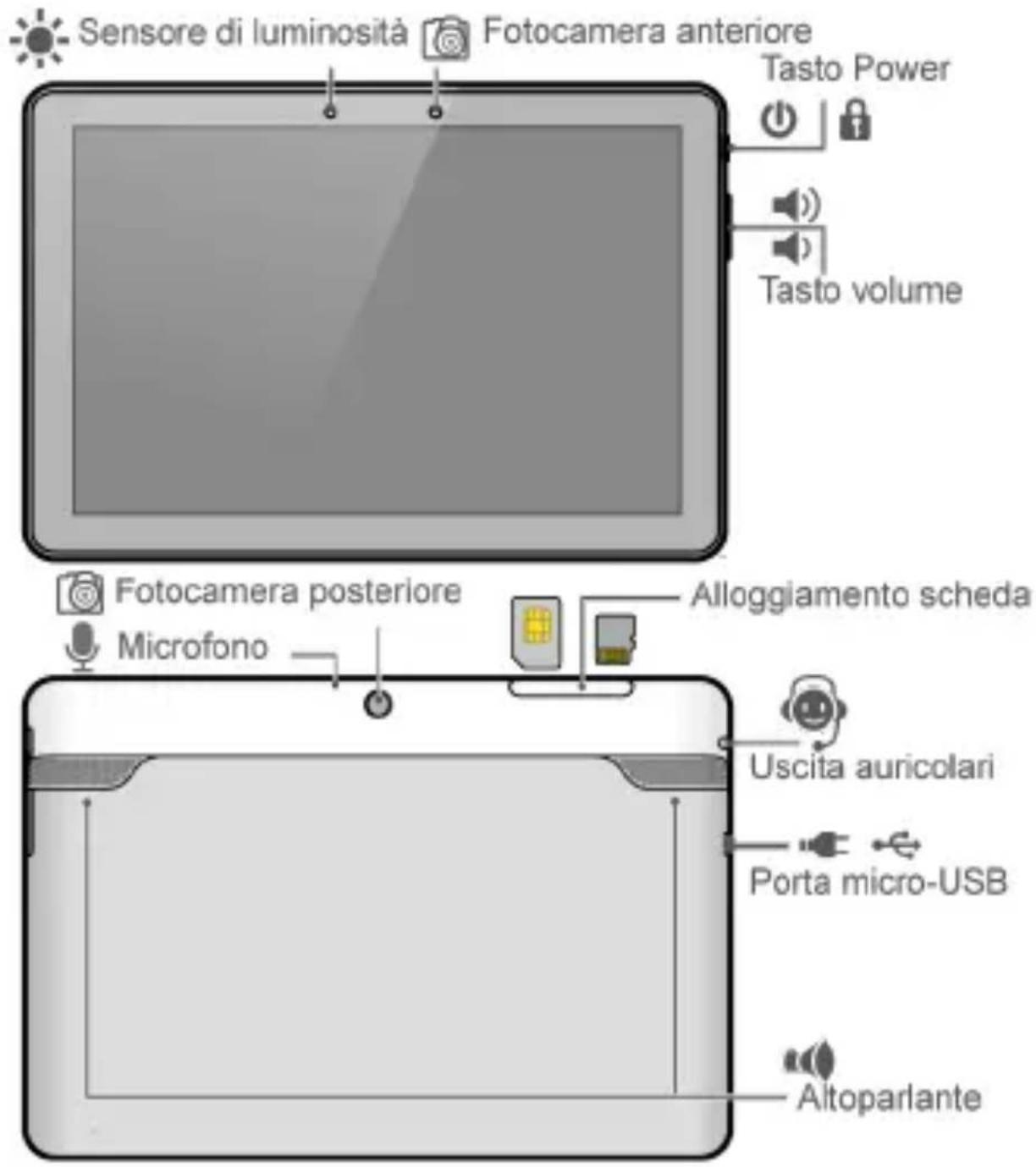 HUAWEI MediaPad 10 Link+ - Panoramica di HUAWEI MediaPad 10 Link+ - 1
