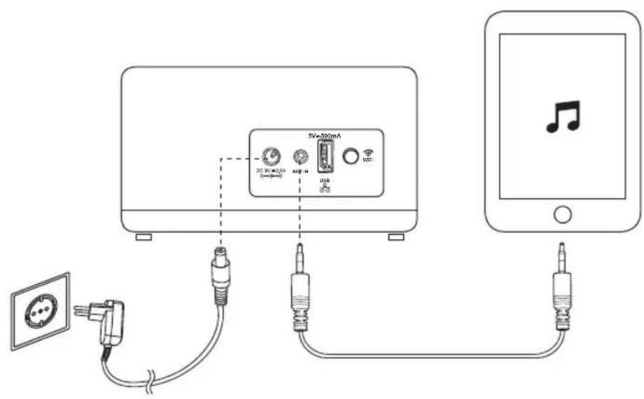 PEAQ Munet Smart PMN300W - Evoupuatn ouvδεσ - 1