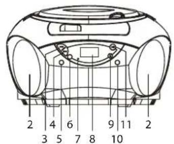 Sunstech CRUM385 - APERCU DU LECTEUR - 3