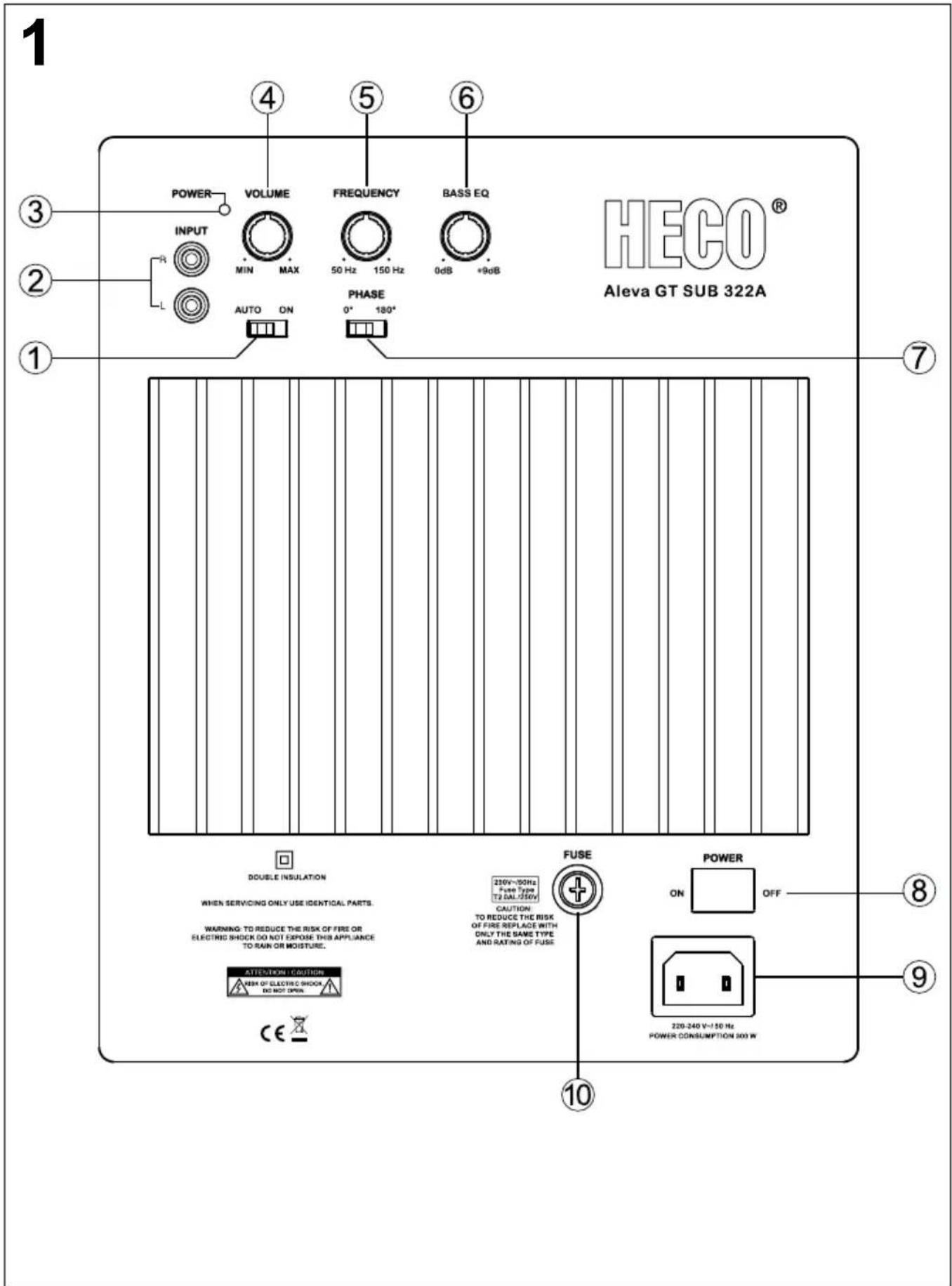 HECO Aleva GT Sub 322A - 技術仕樣 - 1