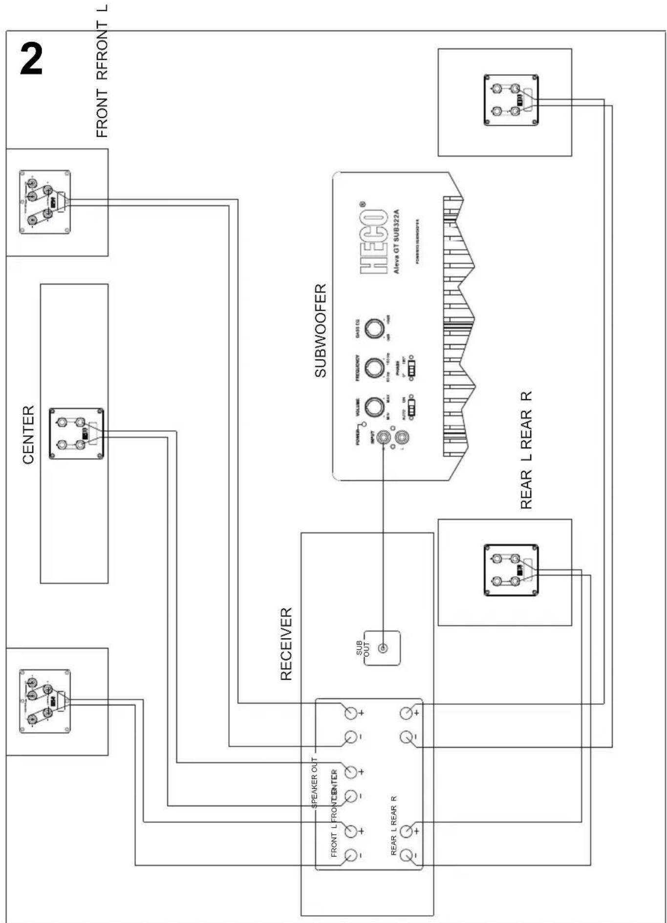 HECO Aleva GT Sub 322A - 技術仕樣 - 2