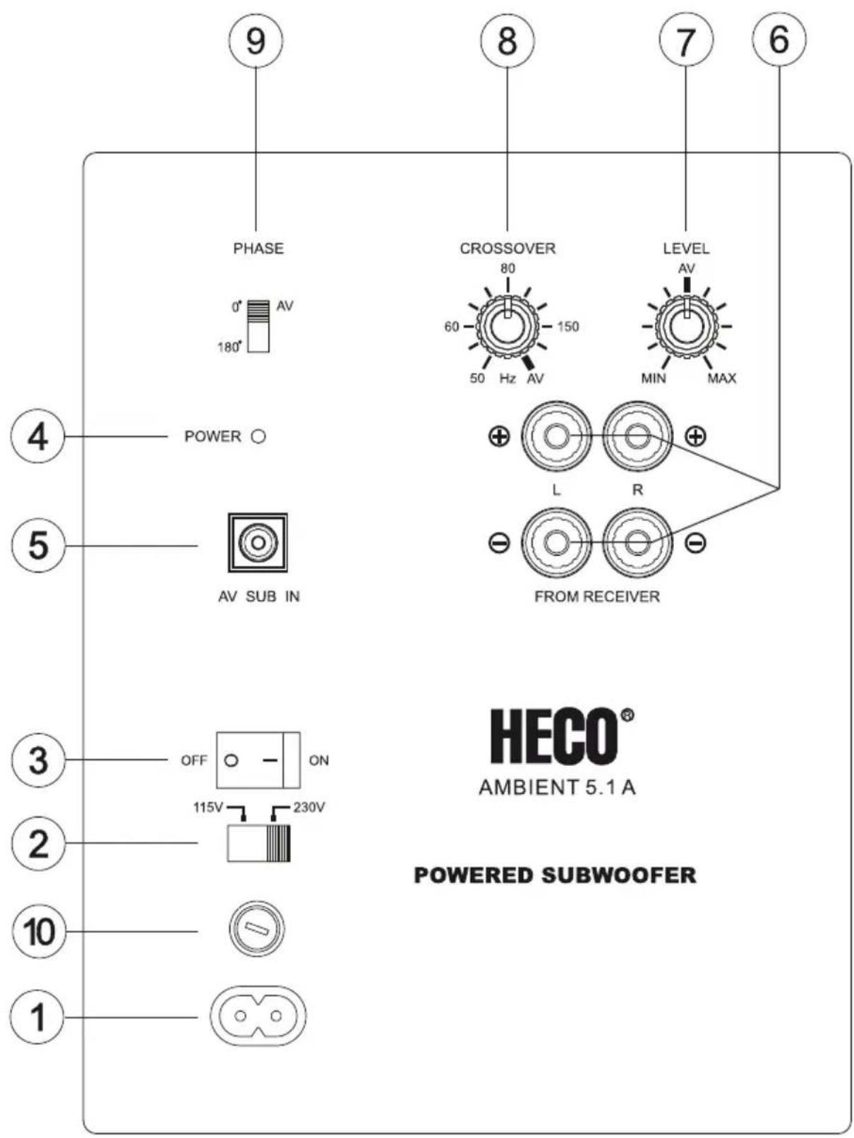HECO Ambient 5.1 A - Subwoofer - 6
