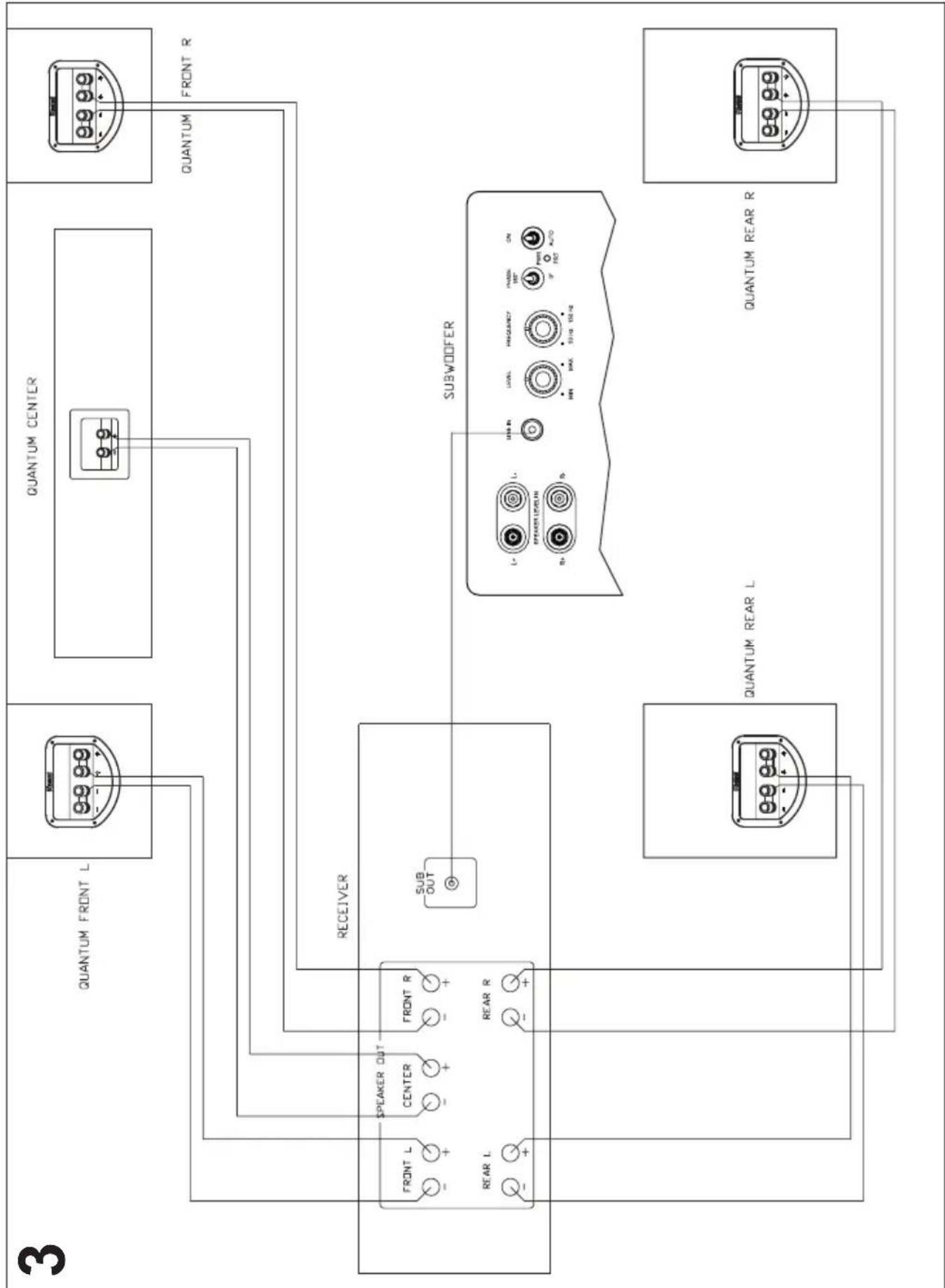MAGNAT Quantum 6725 A - 七一(9) - 4