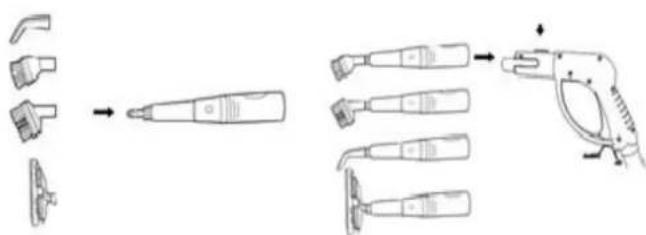 HARPER HNV40 - Attention – risque de blessure! - 2