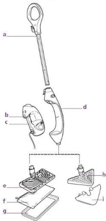 SIMEO Shark NT554 - descriptif technique - 1
