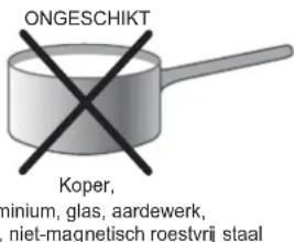 INDESIT VIX 633 C E - Praktisch advies over het gebruik van het apparaat - 2