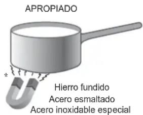 INDESIT VIX 633 C E - Consejos practicos sobre el uso del aparato - 1