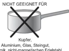 INDESIT VIX 633 C E - Praktische Ratschlage zum Gebrauch des Gerätes - 2