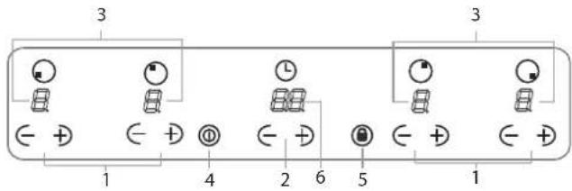 INDESIT VIX 633 C E - Description of the appliance Control panel - 1
