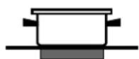 INDESIT VIX 633 C E - Practical advice on using the appliance - 7